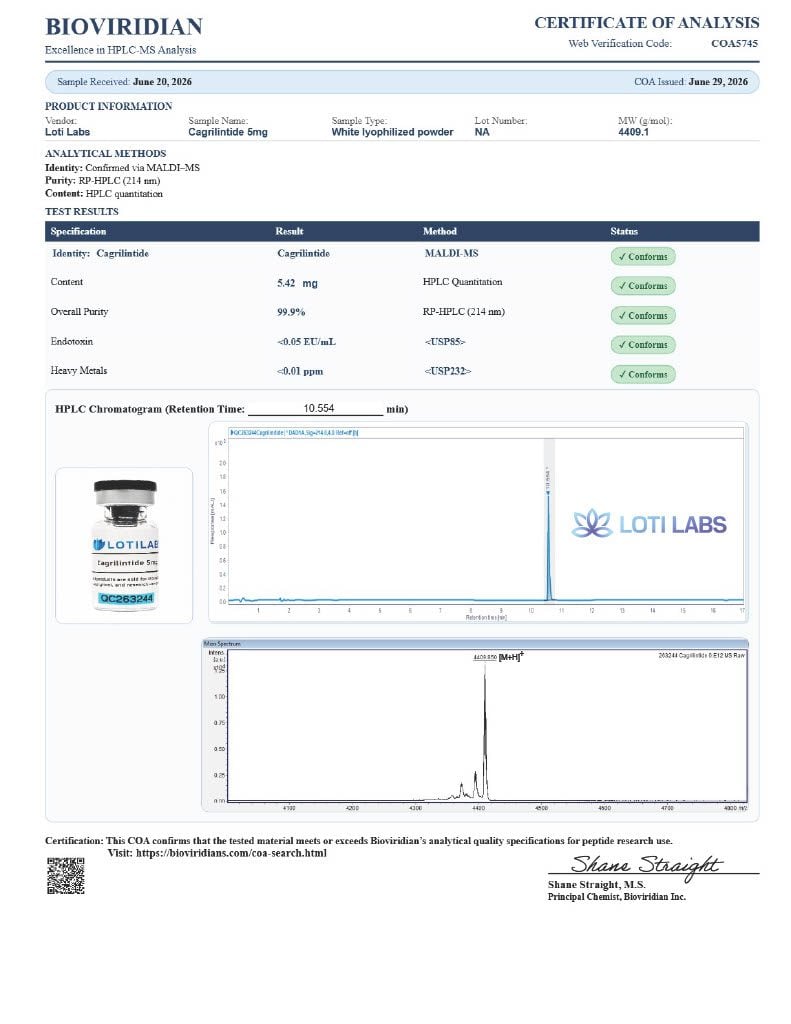 Cagrilintide 5mg complete page preview