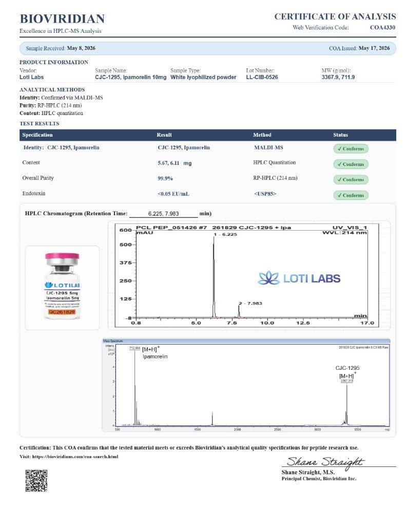 CJC-1295/Ipam 10mg Blend complete page preview