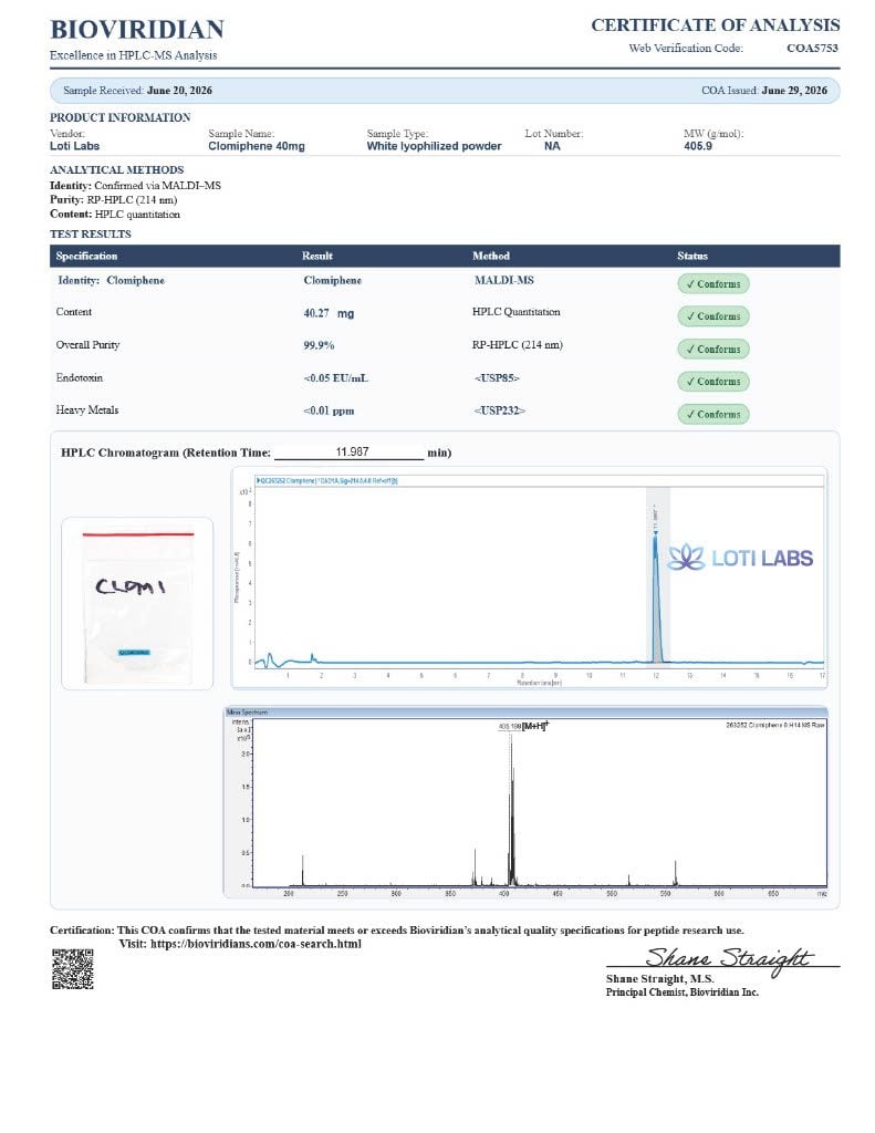 Clomiphene complete page preview
