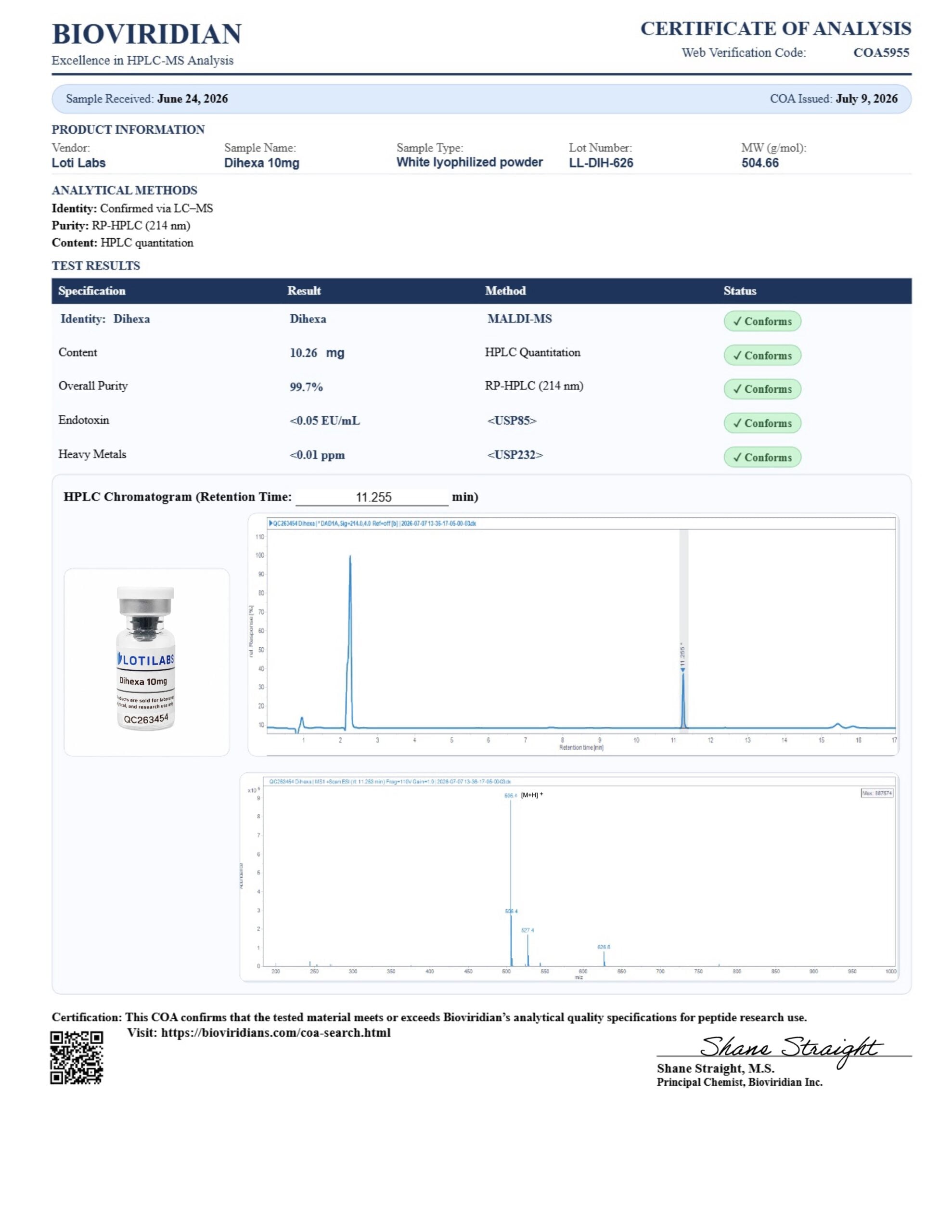 Dihexa 10mg complete page preview