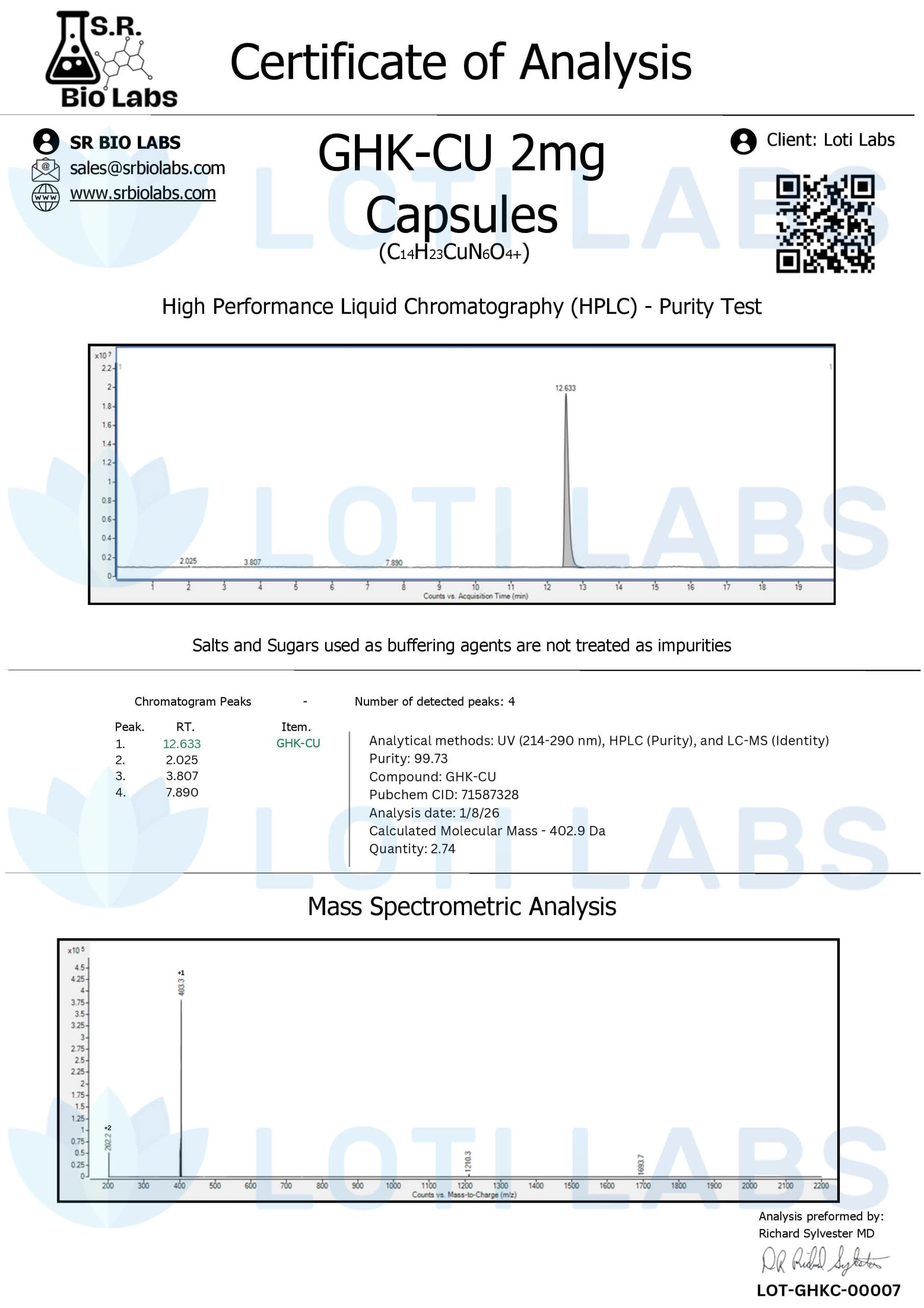 GHK-Cu capsules complete page preview