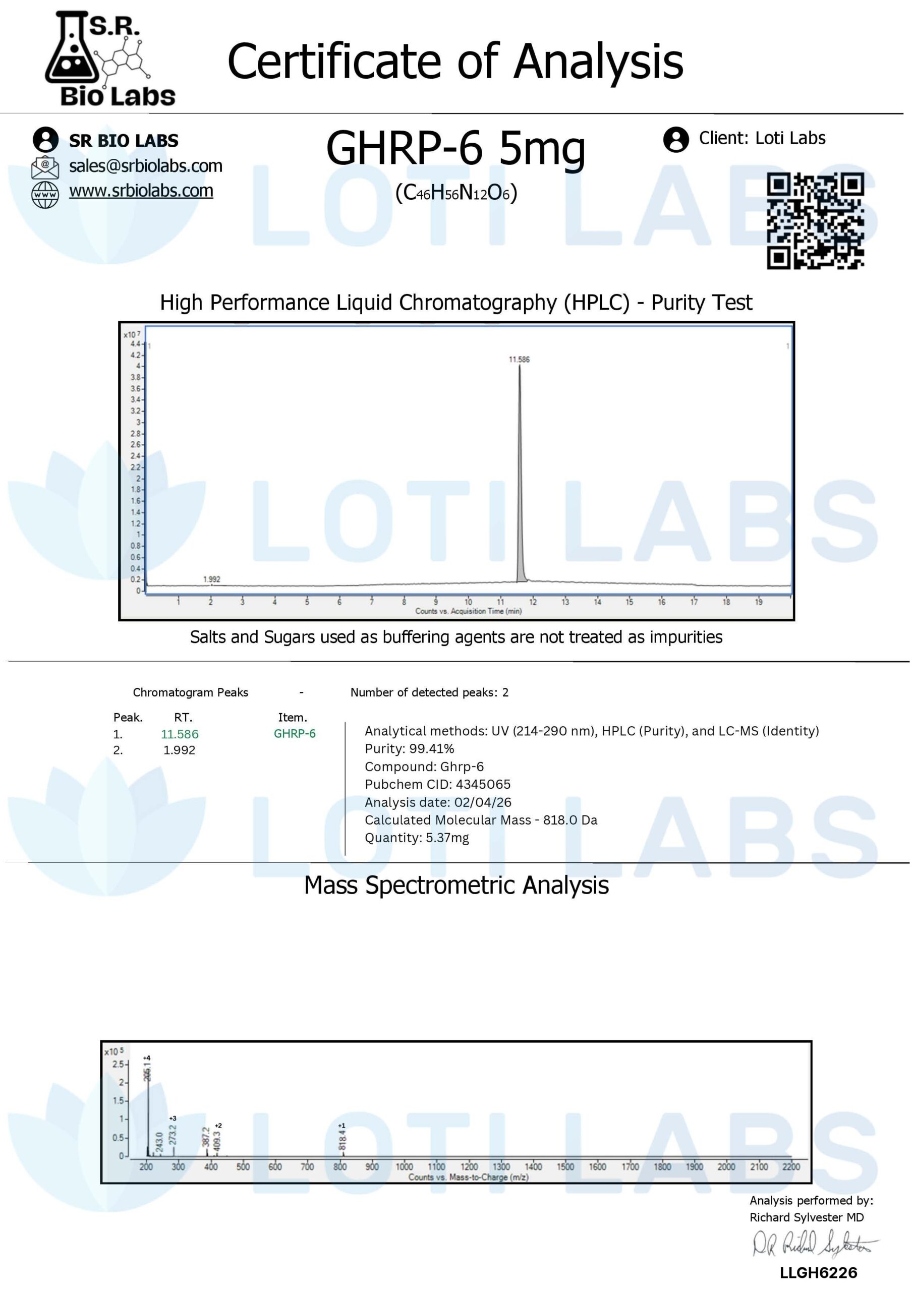 GHRP-6 5mg complete page preview