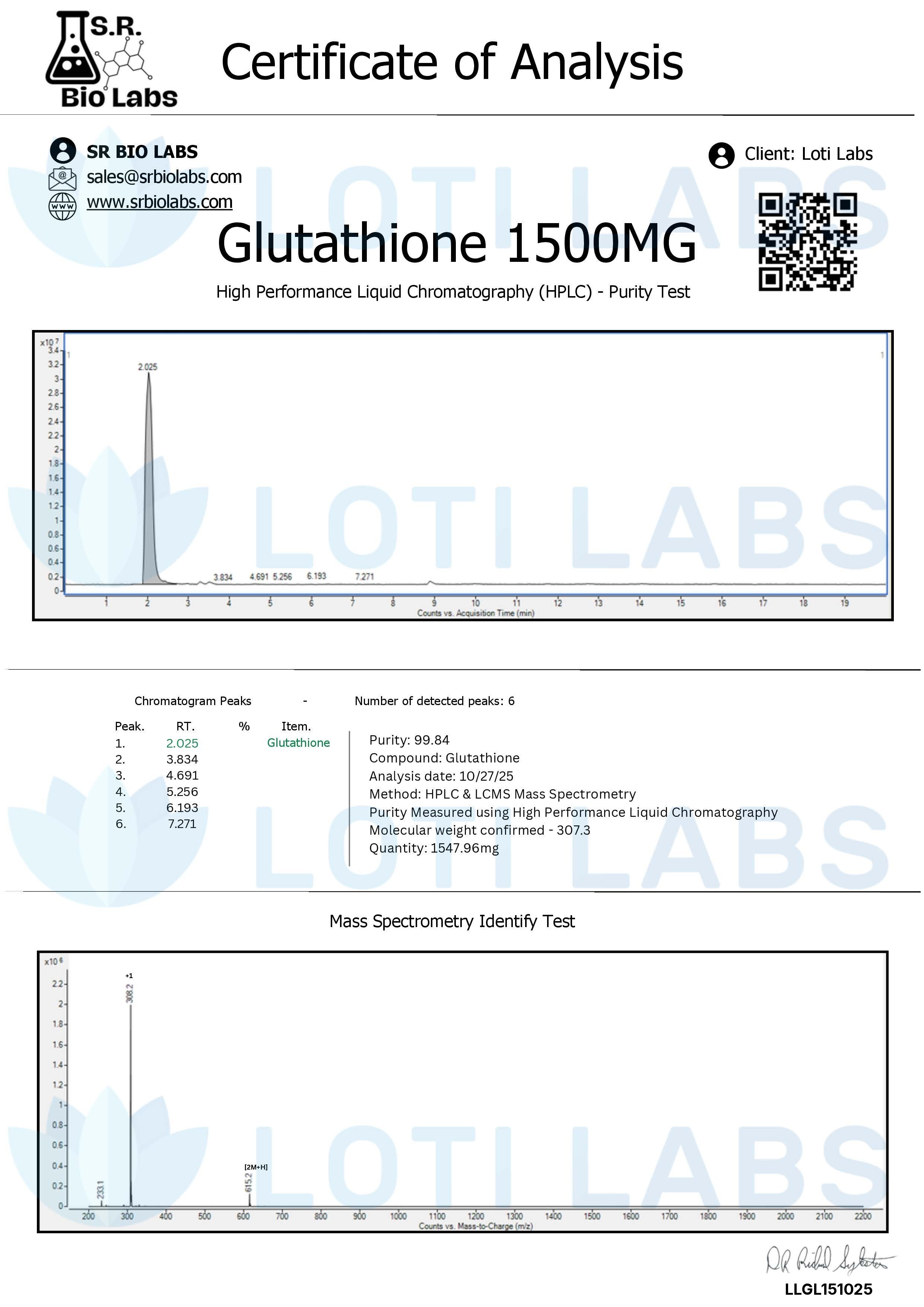 Glutathione 1500mg complete page preview