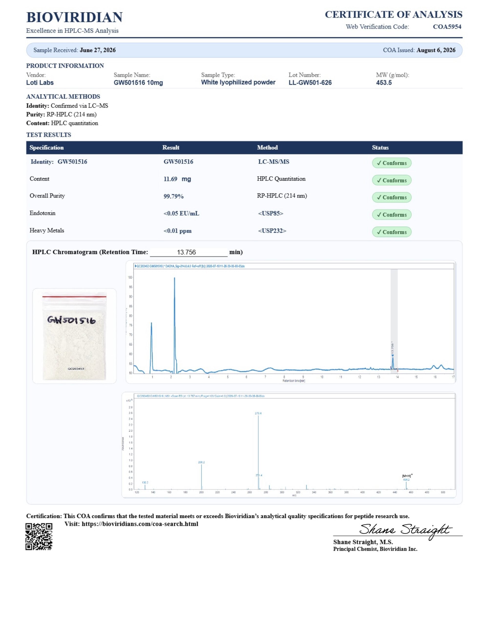 GW501516 complete page preview