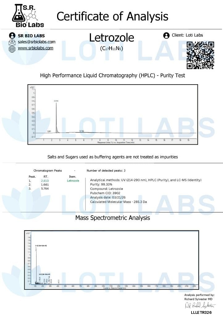 Letrozole complete page preview