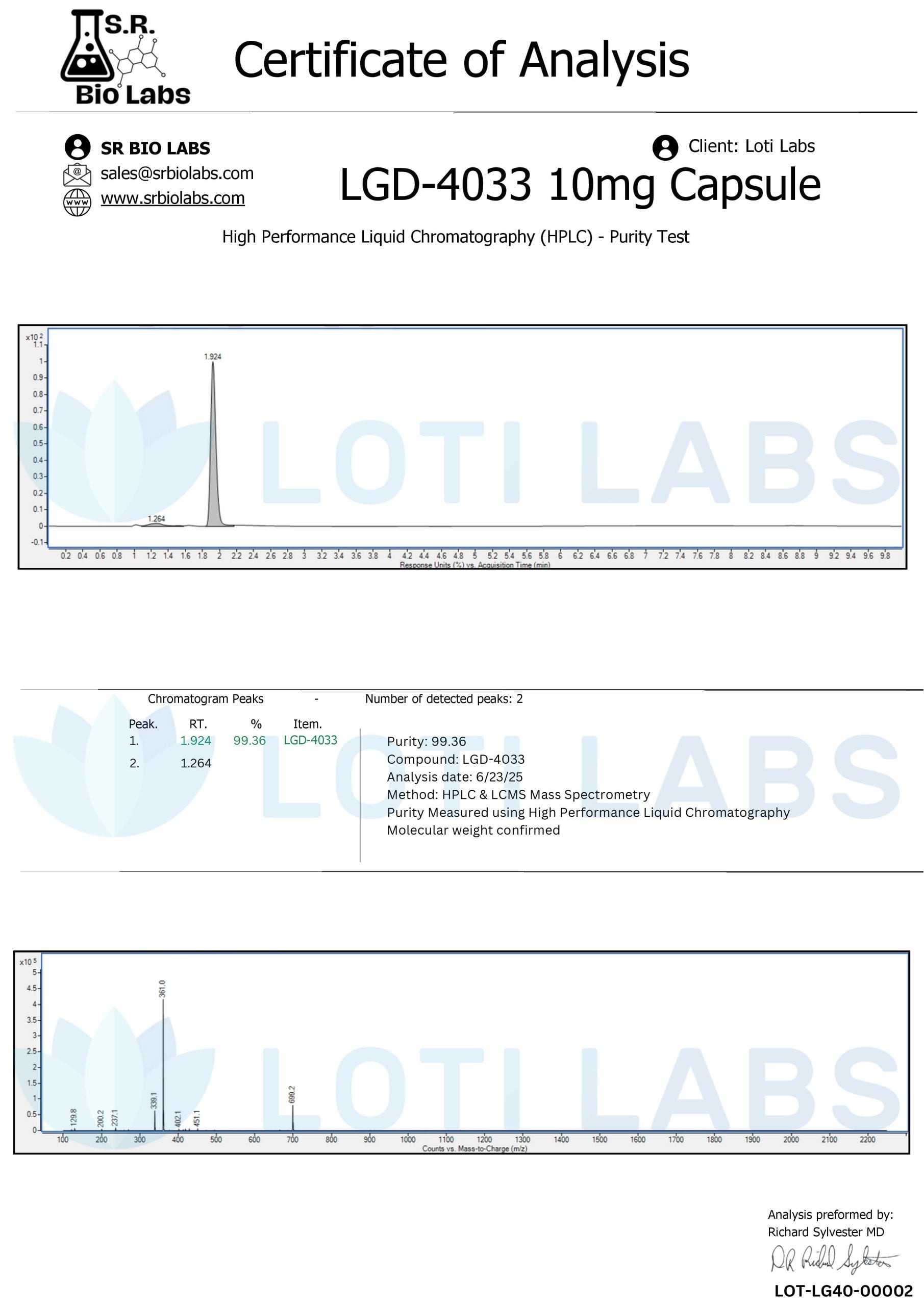 LGD-4033 capsules complete page preview