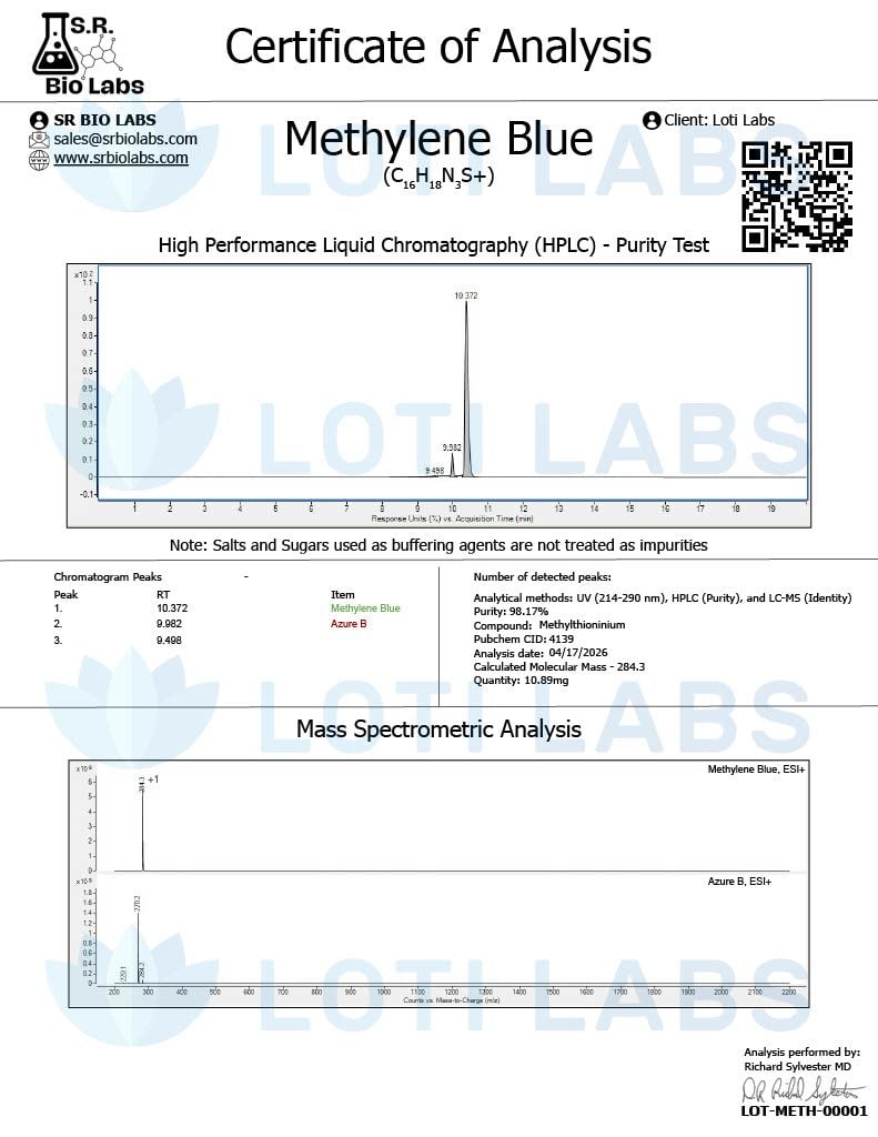 Methylene Blue capsules complete page preview