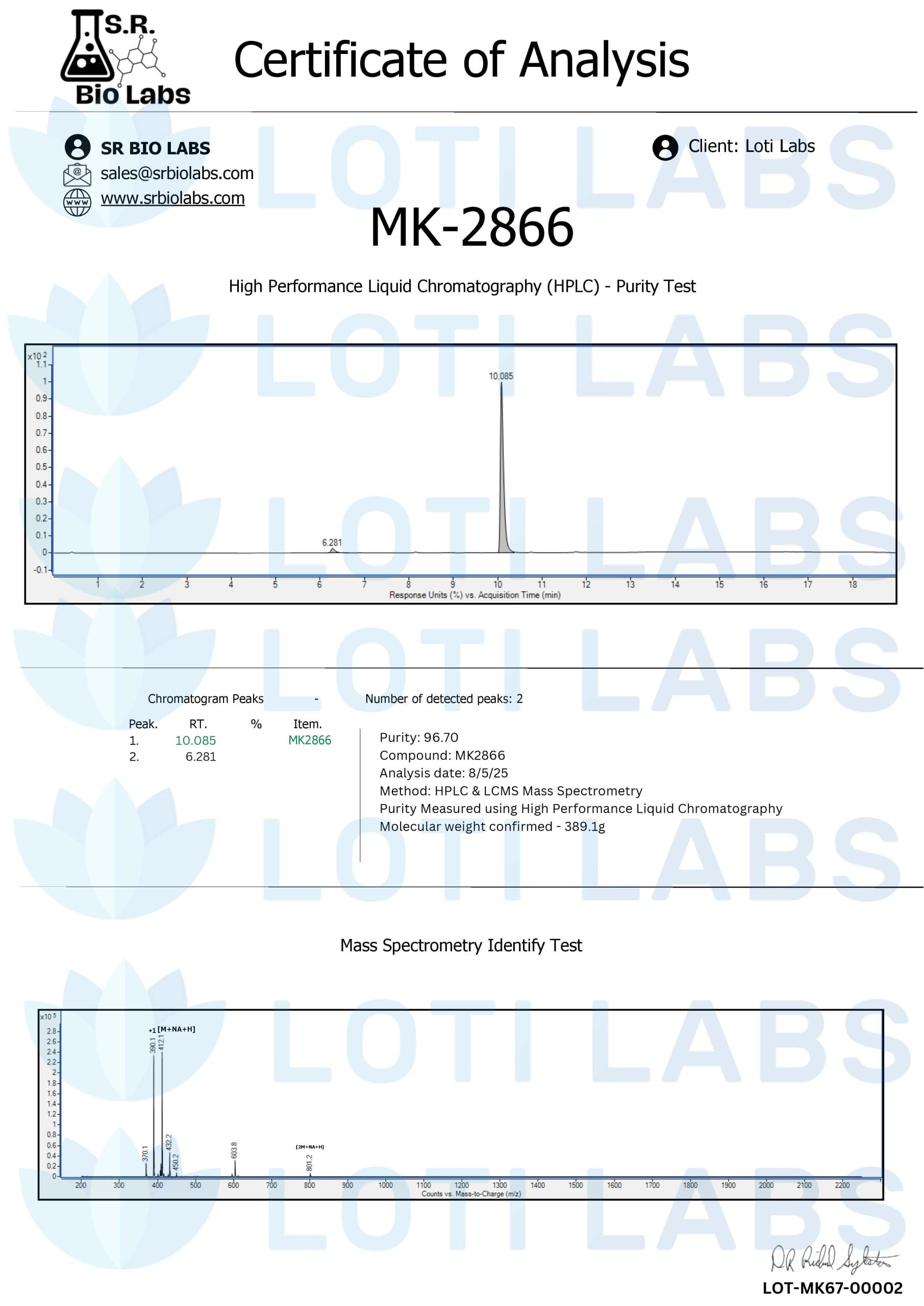 MK-2866 capsules complete page preview