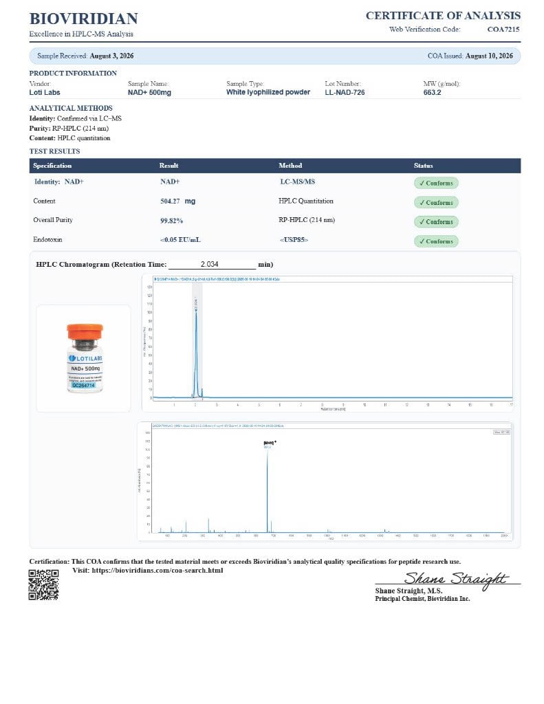 NAD+ 500mg complete page preview