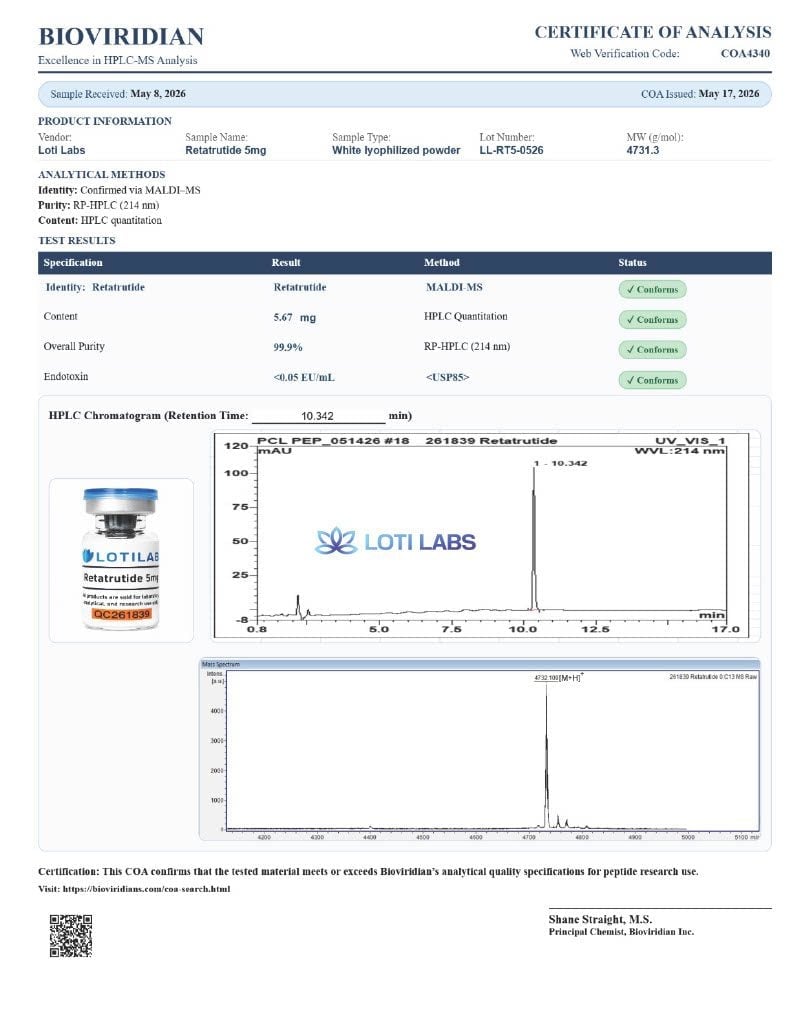 R3TX 5mg complete page preview