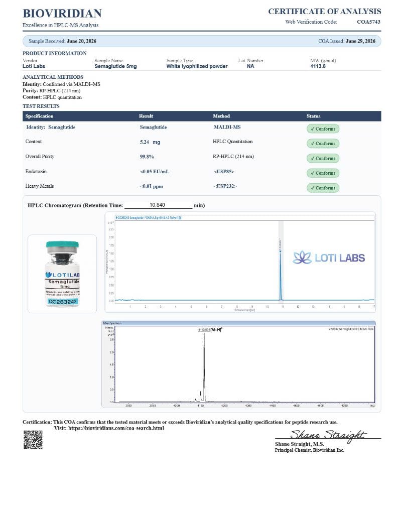 Semaglutide 5mg complete page preview
