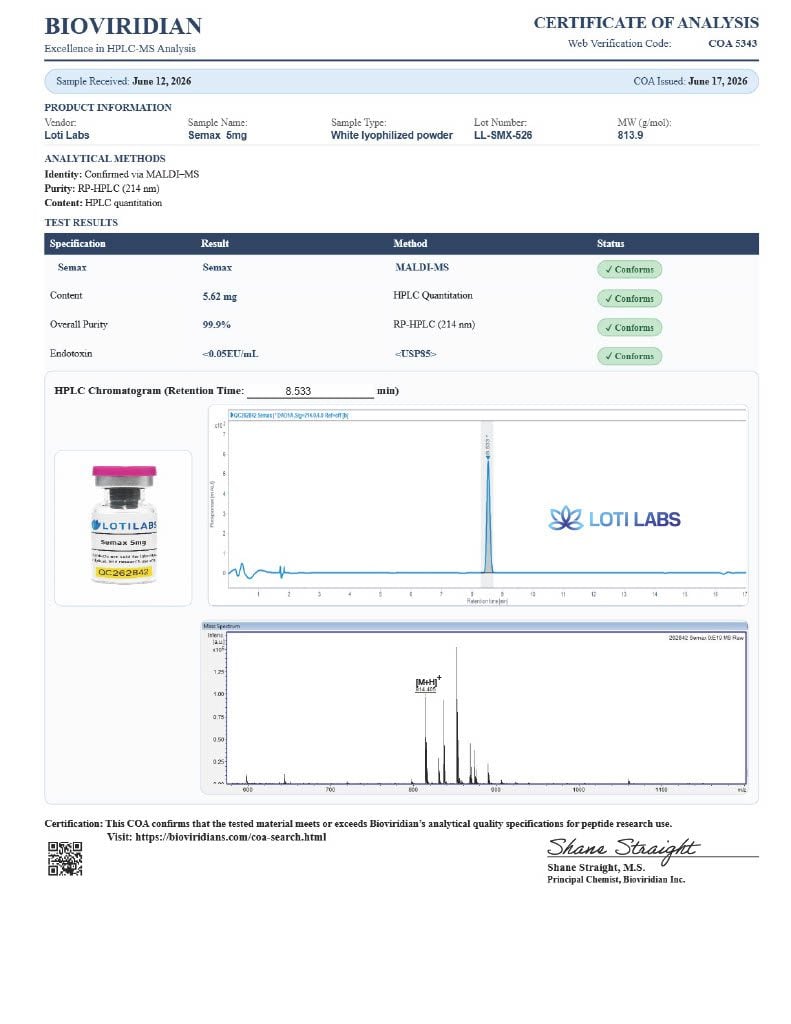 Semax 5mg complete page preview