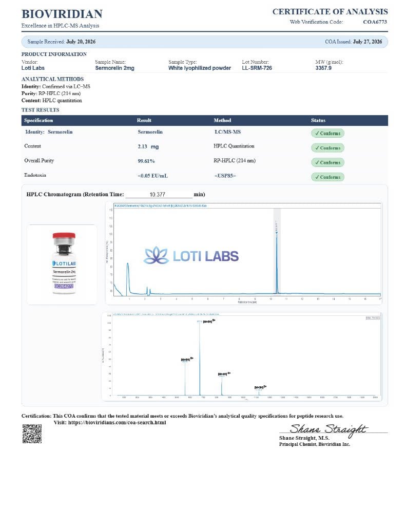 Sermorelin 2mg complete page preview