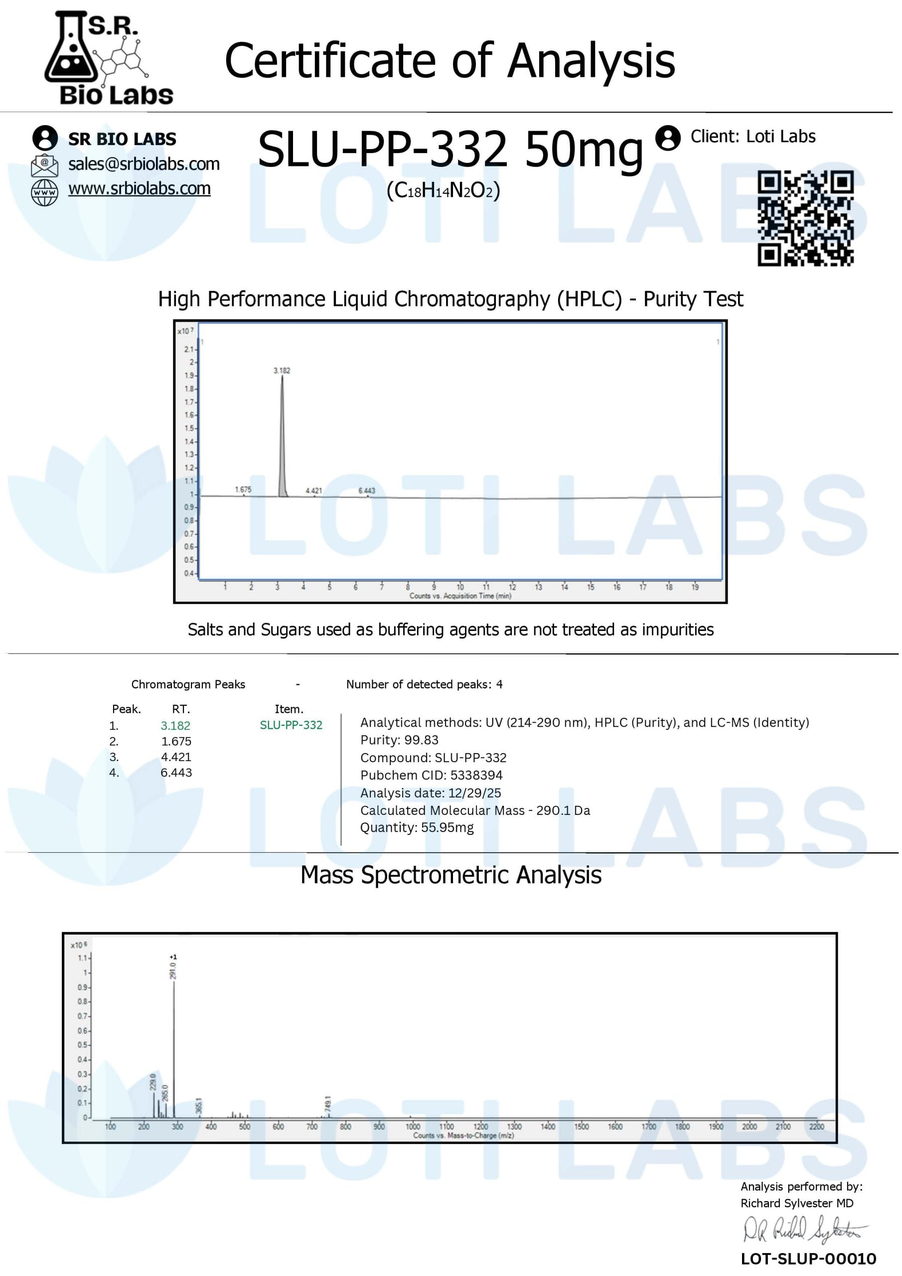 SLU-PP-332 50mg capsules complete page preview