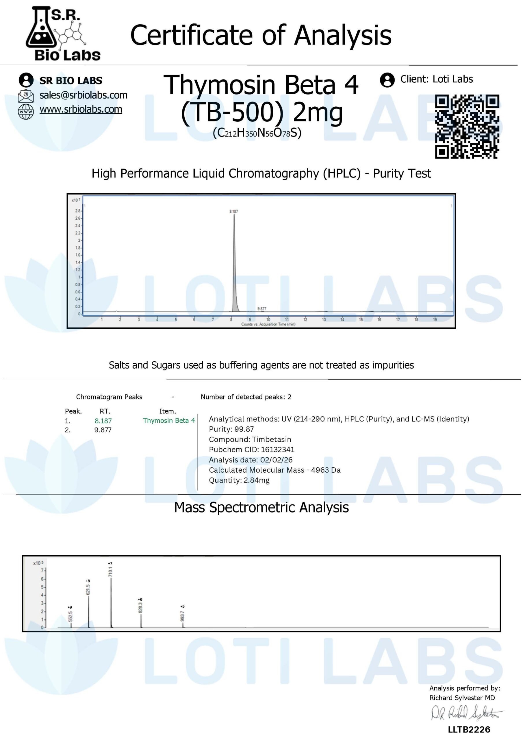 TB-500 2mg complete page preview