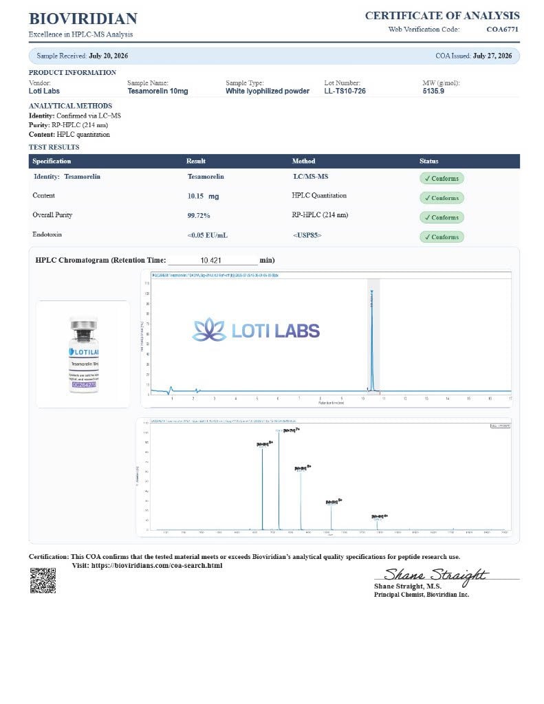 Tesamorelin 10mg complete page preview