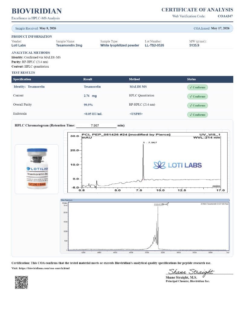 Tesamorelin 2mg complete page preview