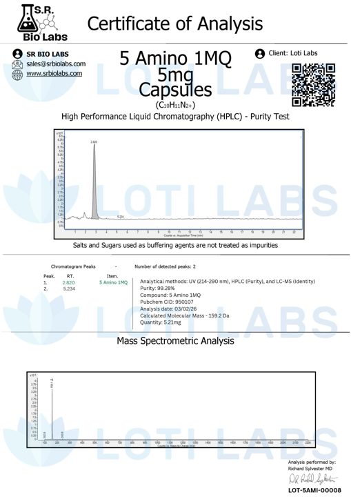 Preview of 5-amino-1MQ capsules