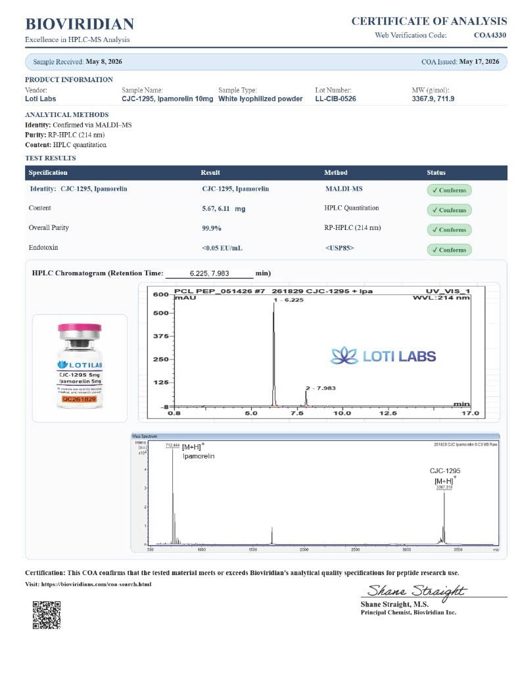 Preview of CJC-1295/Ipam 10mg Blend