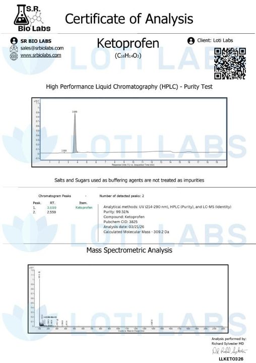 Preview of Ketoprofen