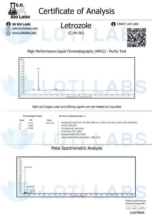 Preview of Letrozole