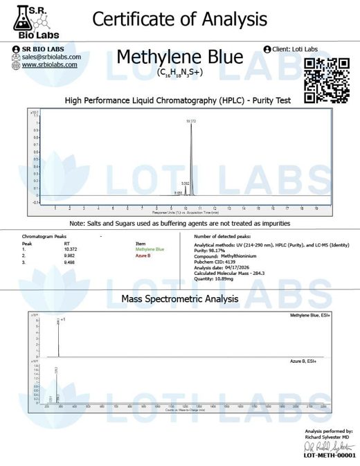 Preview of Methylene Blue capsules