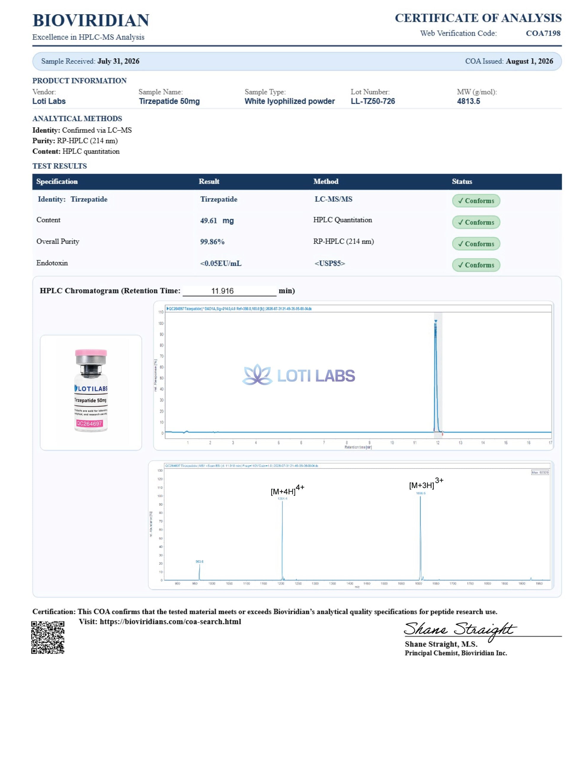 Tirzepatide 50mg complete page preview