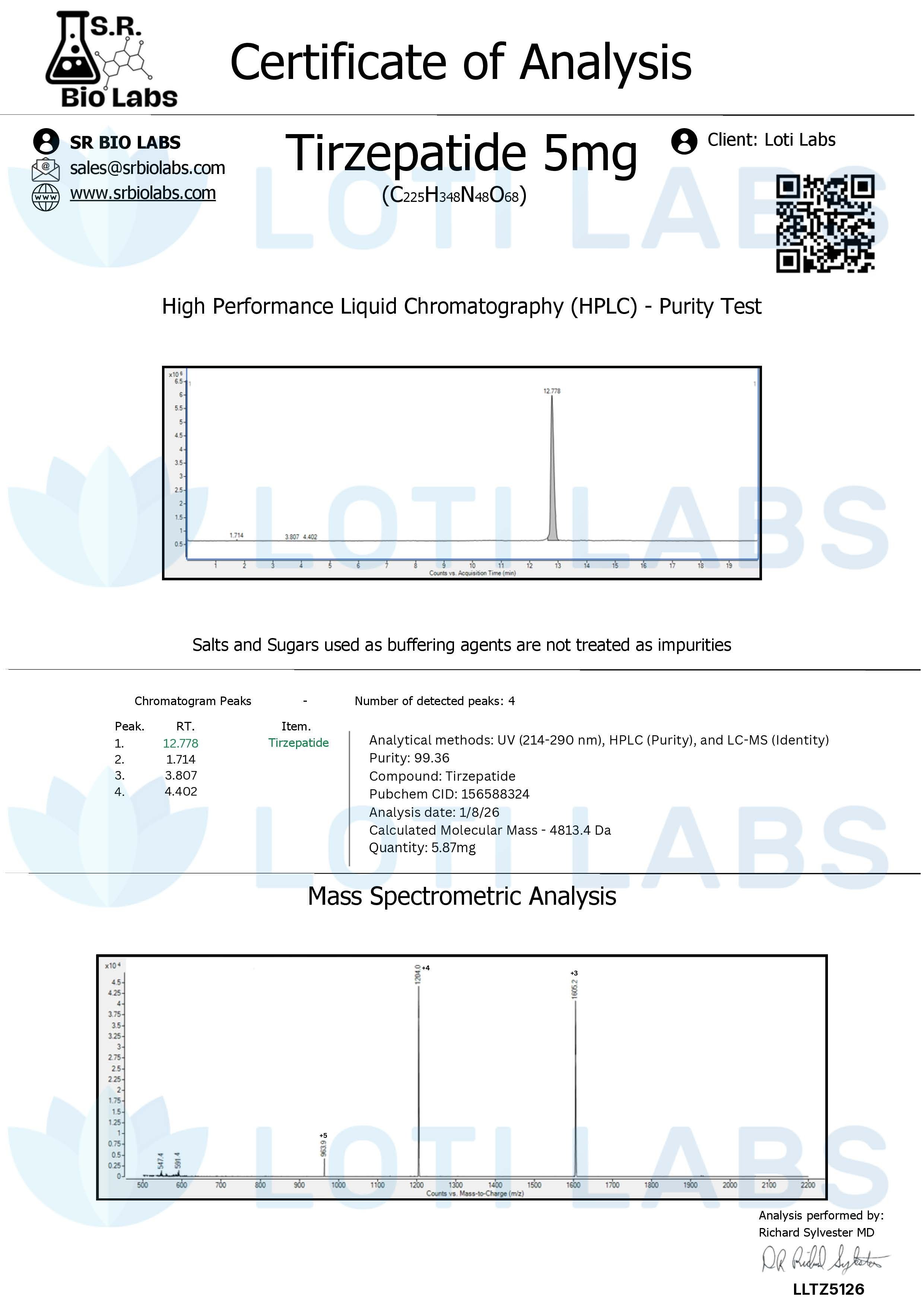 Tirzepatide 5mg complete page preview